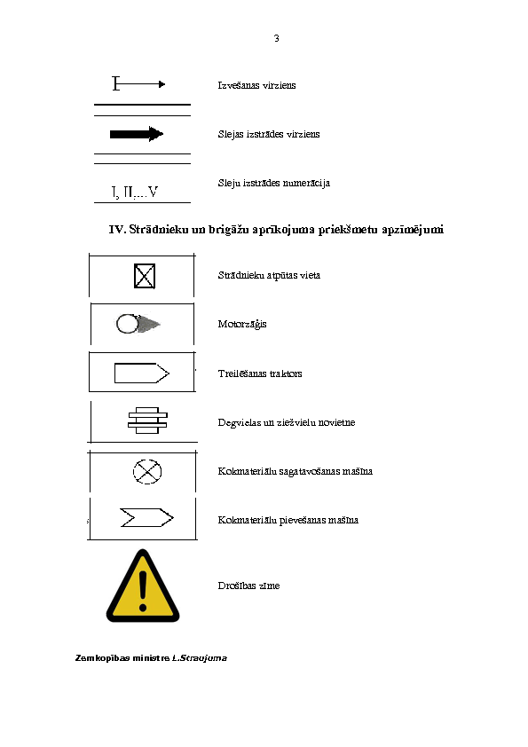 Cirsmu izstrādes tehnoloģiskajā kartē lietotie apzīmējumi un drošības zīme