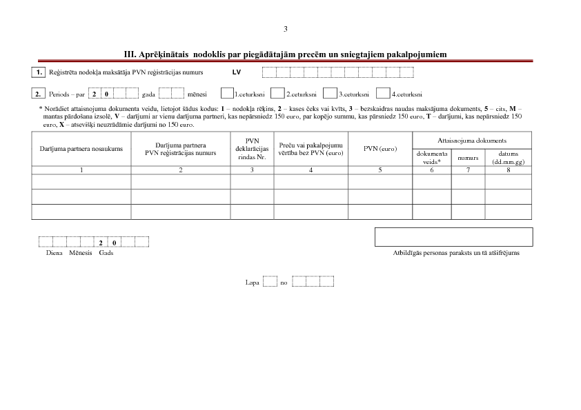 PVN 1 Pārskats par priekšnodokļa un nodokļa summām, kas norādītas nodokļa deklarācijā par taksācijas periodu 