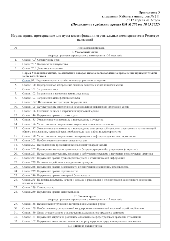 Нормы права, проверяемые для нужд классификации строительных коммерсантов в Регистре наказаний
