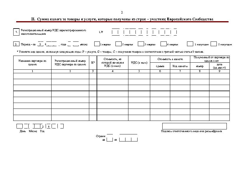 Отчет о суммах предналога и налога, которые указаны в налоговой декларации за таксационной период 